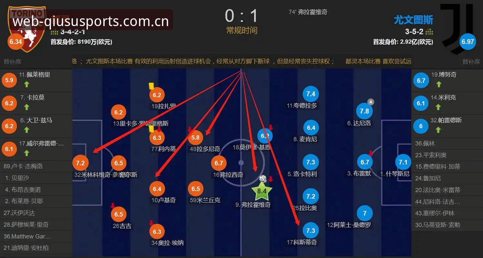 都灵德比3大关键赛前信号的深度解析