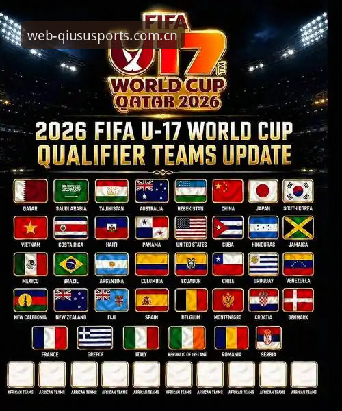 U17世界杯抽签结果揭晓最新动态：中国男女足分别遭遇欧美劲旅