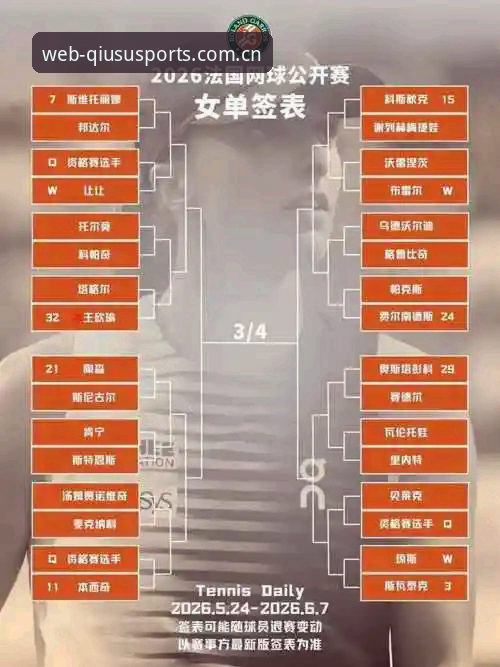 正规体育投注平台 2026年法网女单观赛必备知识:中国金花签运分析与赛事前瞻